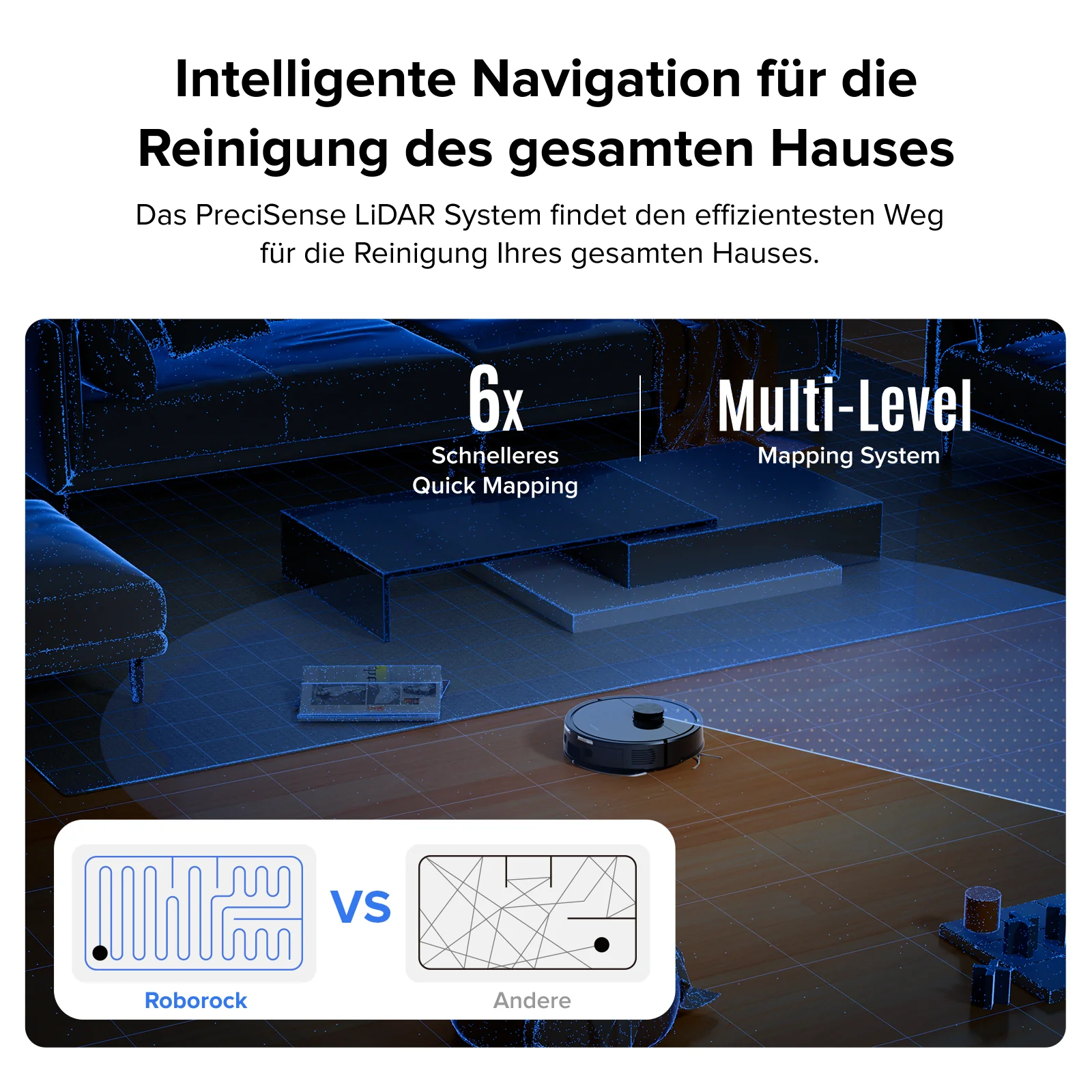 Roborock Q7 L5 Saug- und Wischroboter (Upgrade vom Q5 Pro) - Image 15