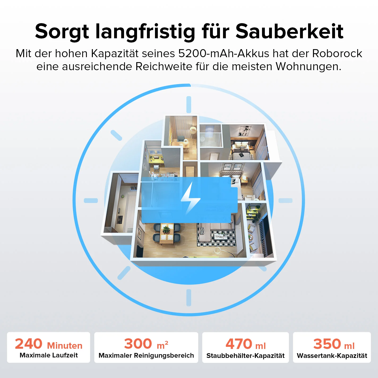 Roborock Q8 Max Saug- und Wischroboter - Image 20