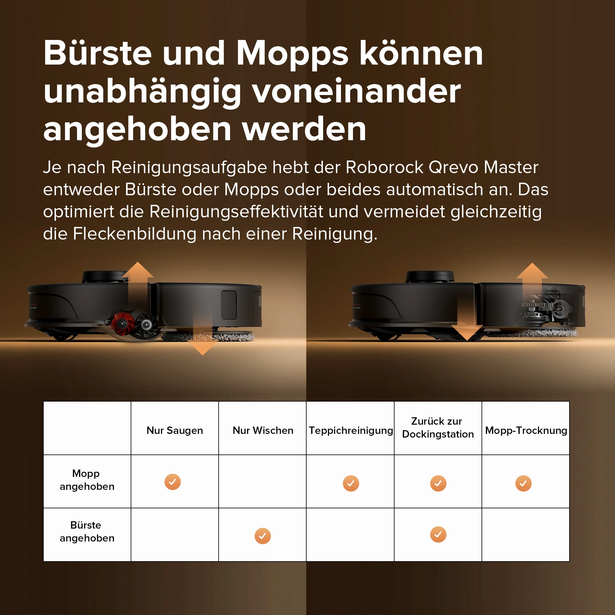 Roborock Qrevo Master Saugroboter mit Multifunktions-Dockingstation 3.0 - Image 7