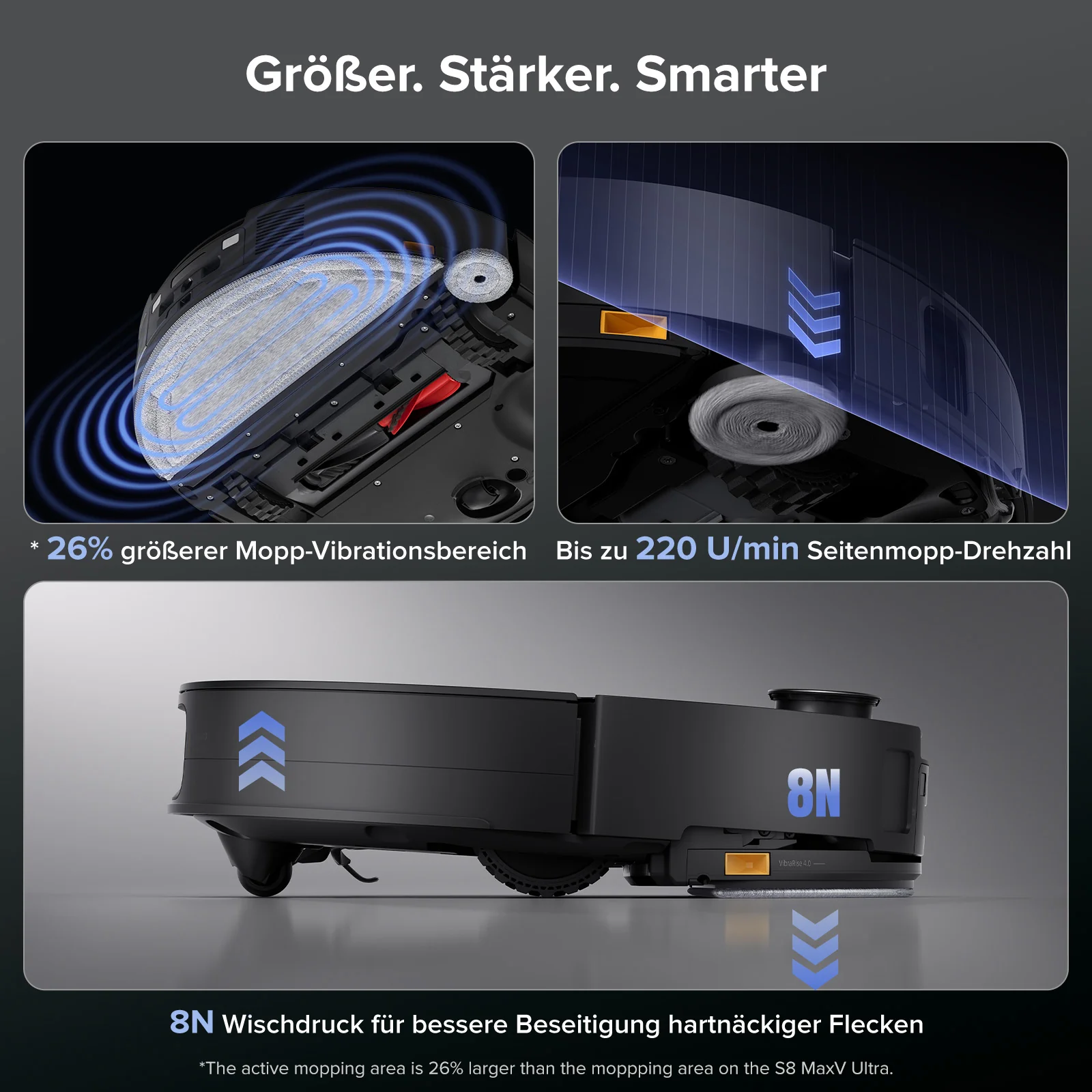 Roborock Saros 10 Saugroboter mit Dual Anti-Tangle System (verbessert von S8 MaxV Ultra) - Image 14