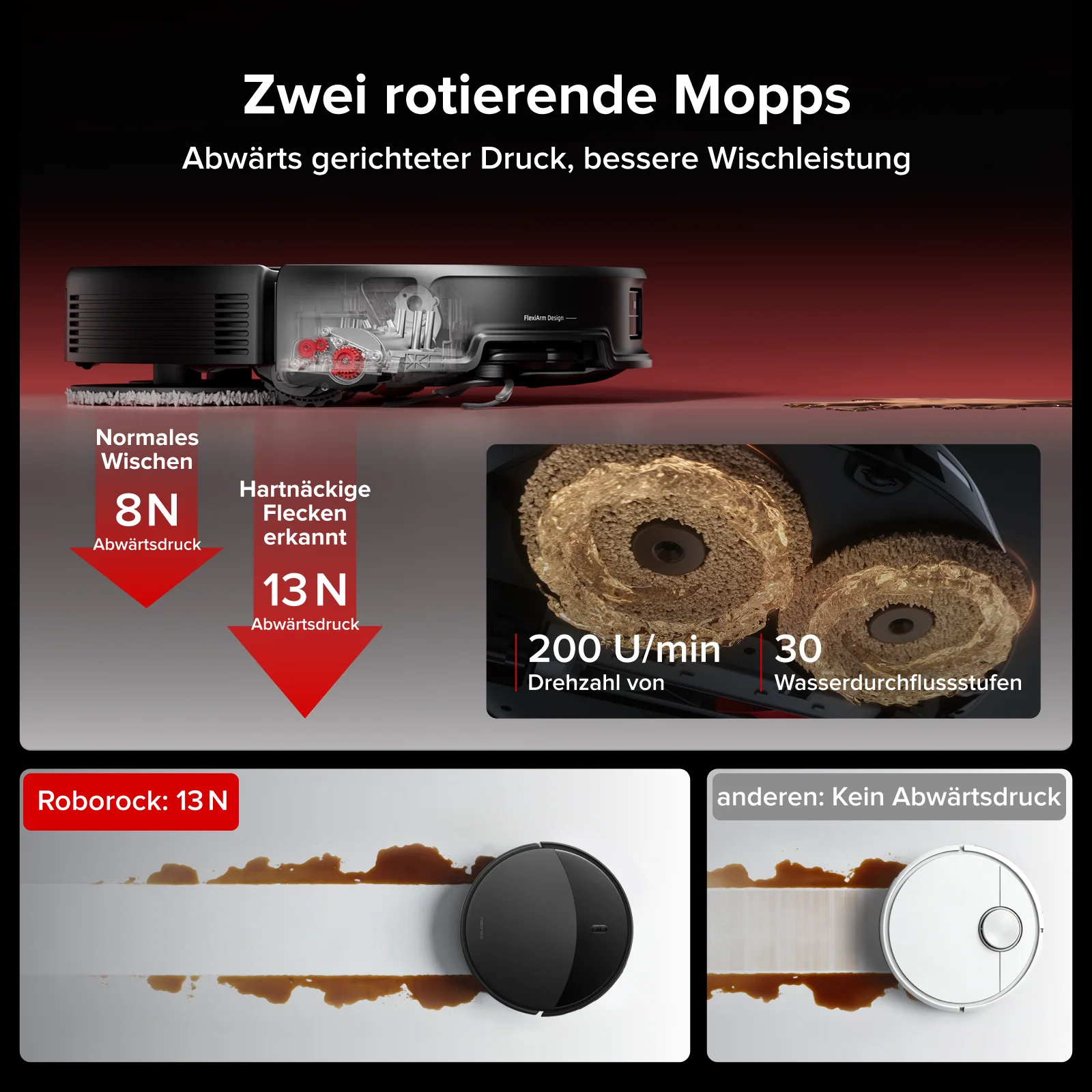 Roborock Saros 20 – AdaptiLift™ Chassis 3.0 für die reibungslose Überwindung von Schwellen, mit einer Saugkraft von 36.000 Pa - Image 16