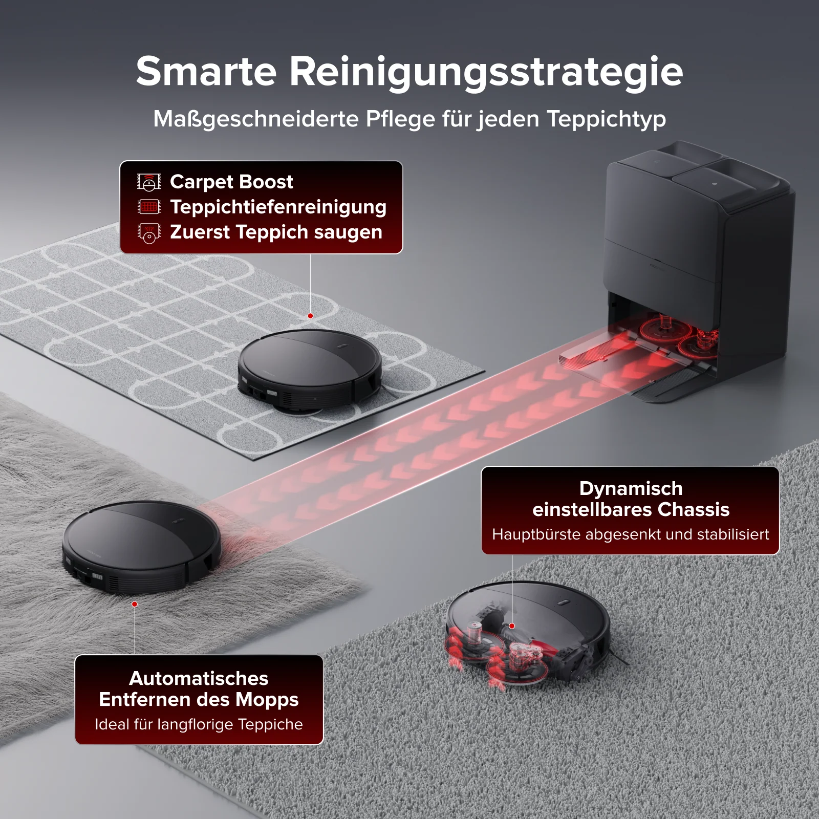 Roborock Saros 20 – AdaptiLift™ Chassis 3.0 für die reibungslose Überwindung von Schwellen, mit einer Saugkraft von 36.000 Pa - Image 8