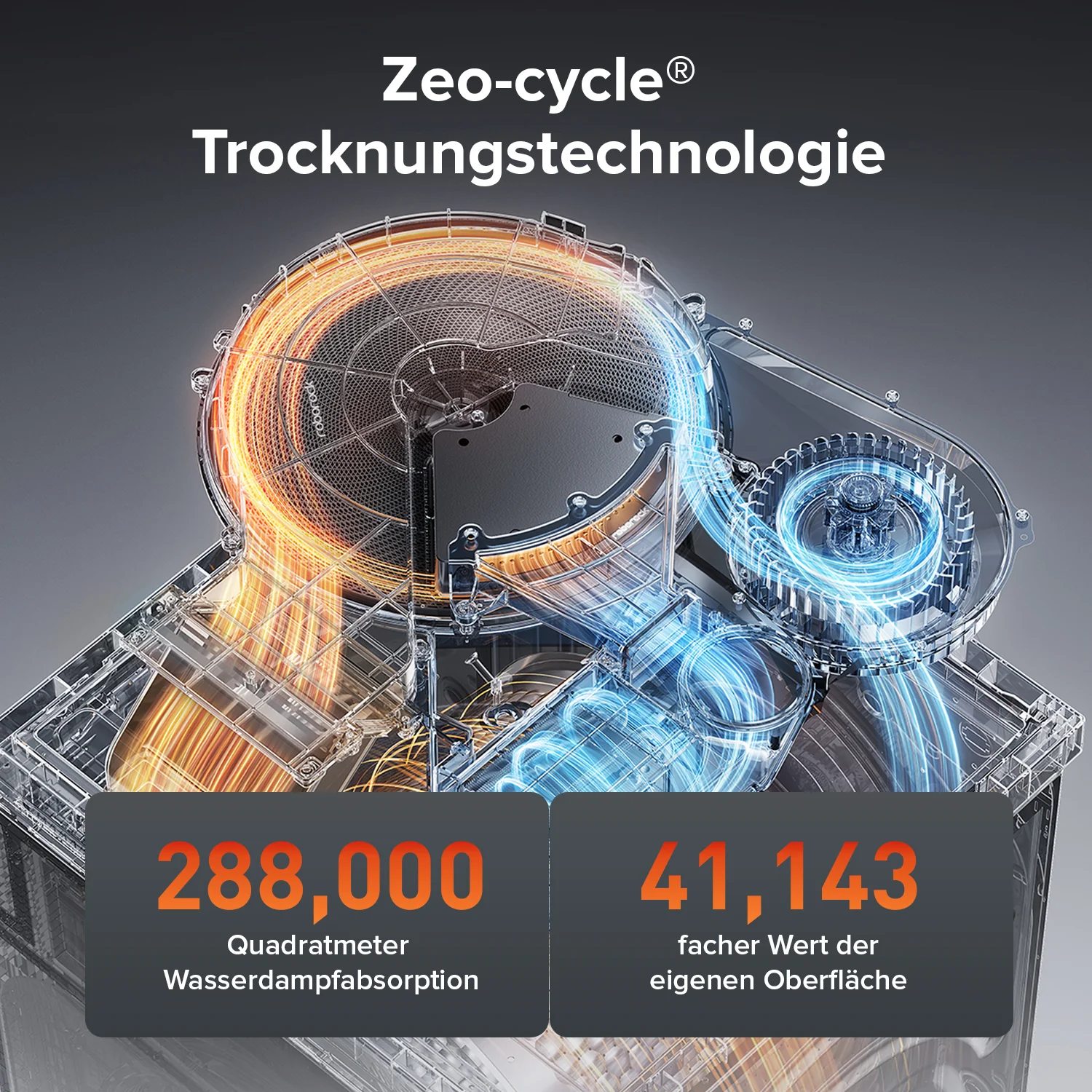 Roborock Zeo Lite Waschtrockner mit der Zeo-Cycle® Trocknungstechnologie - Image 11